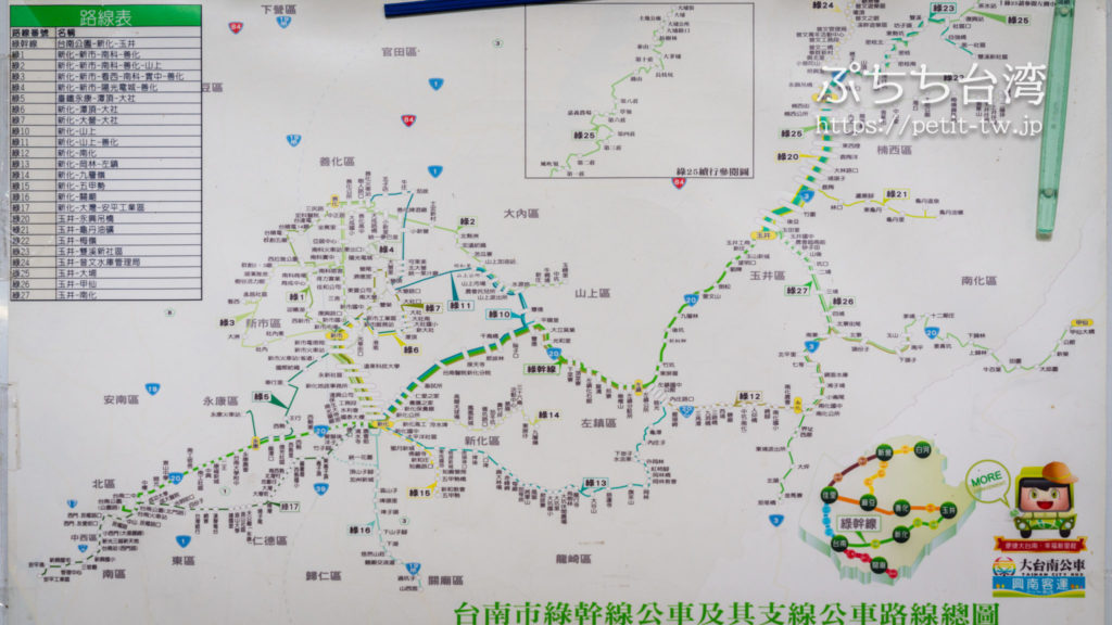 台南路線バス 緑幹線の路線図